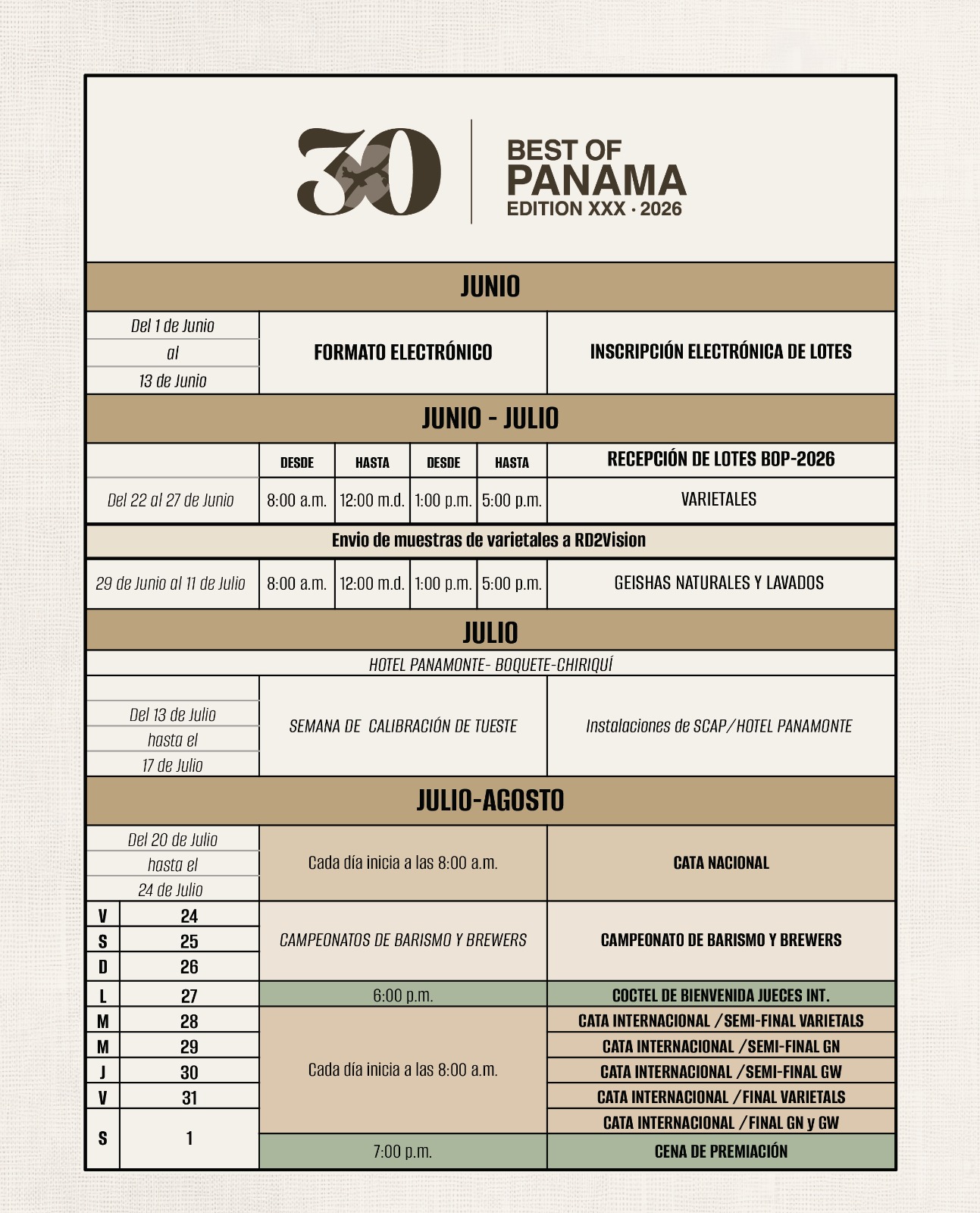 Cronograma oficial Best of Panama 2026